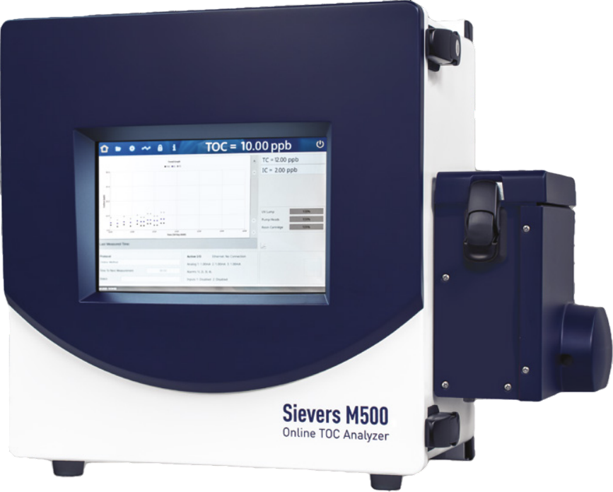 Sievers M500 On-Line TOC Analyzer
